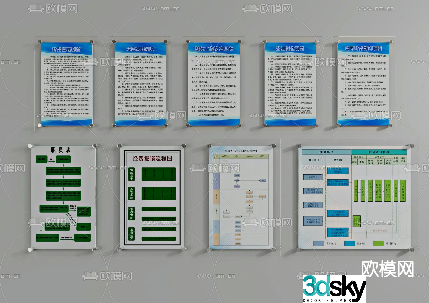 Management rules and regulations, staff table, reimbursement flow chart 3D model