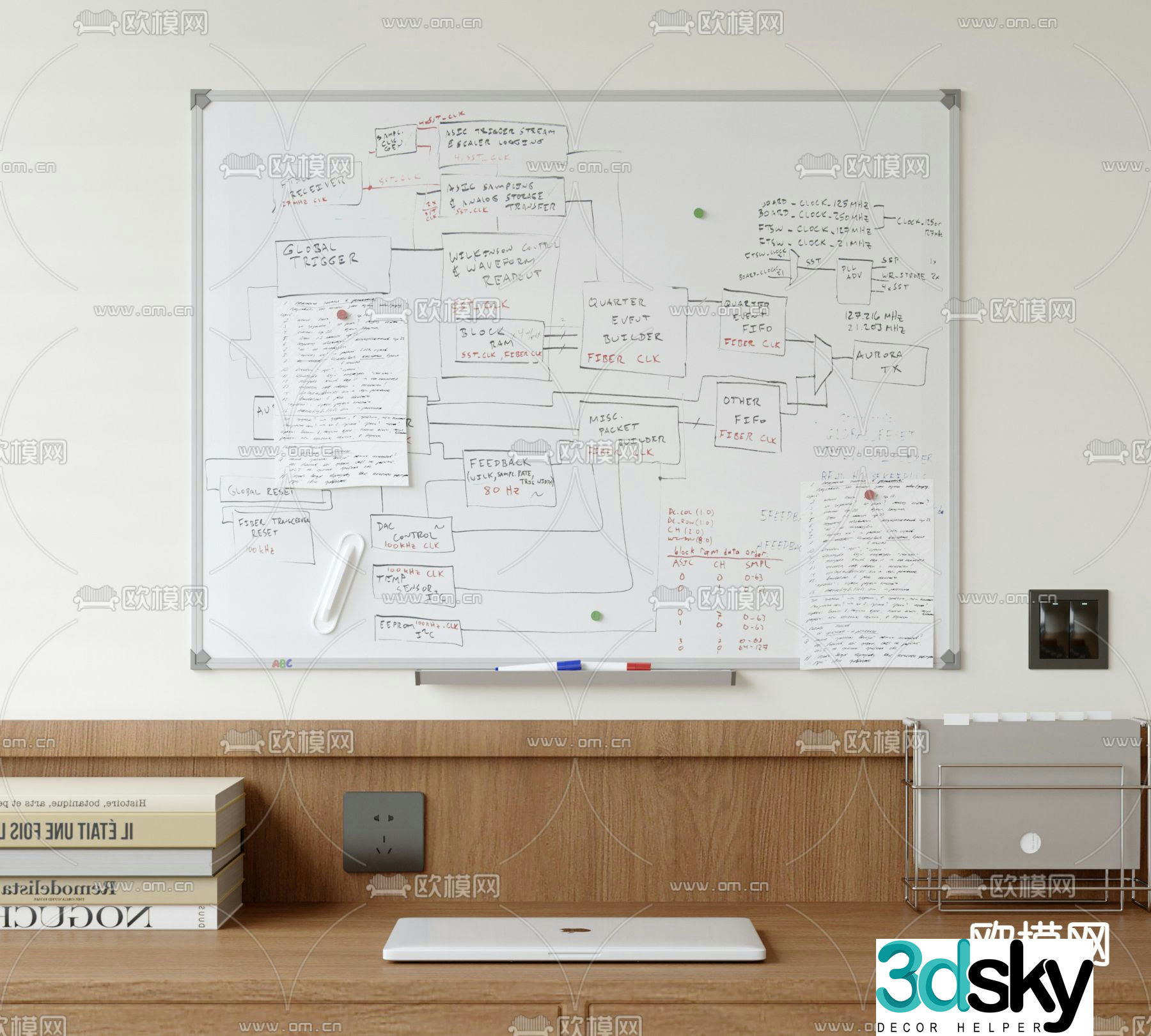 Teaching writing board office whiteboard 3d model