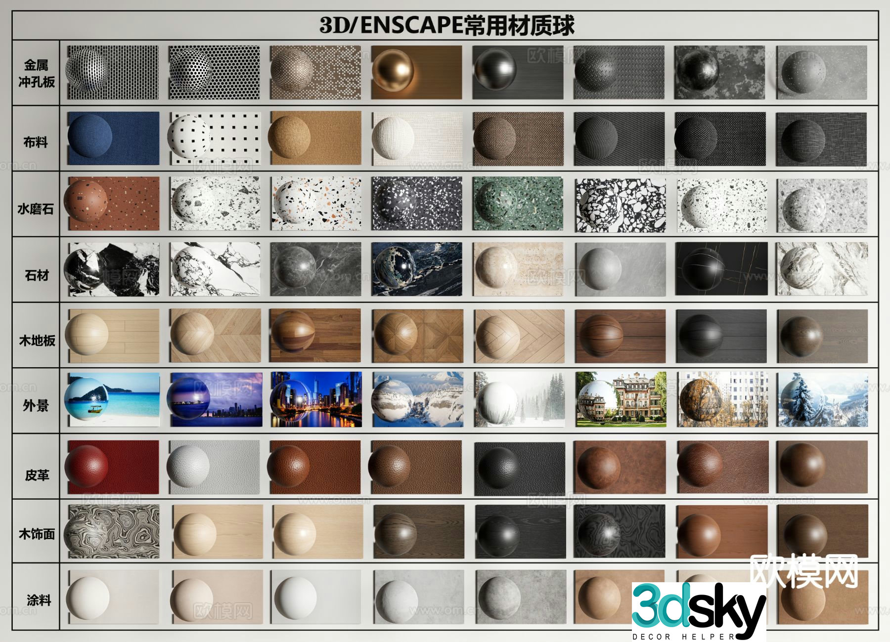 Modern ens material ball EnscapePBR material Wood veneer Stone 3D model