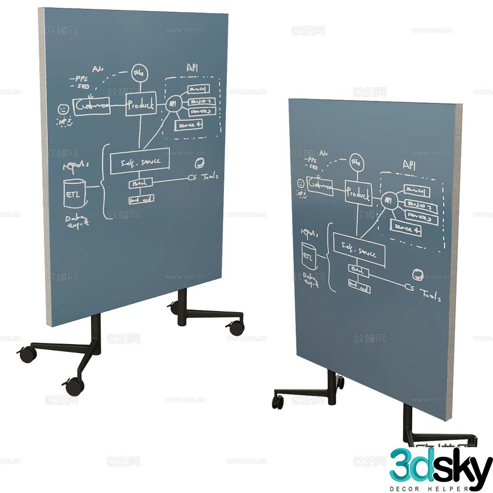 CHAT BOARD drawing board exhibition board mobile blackboard 3d model