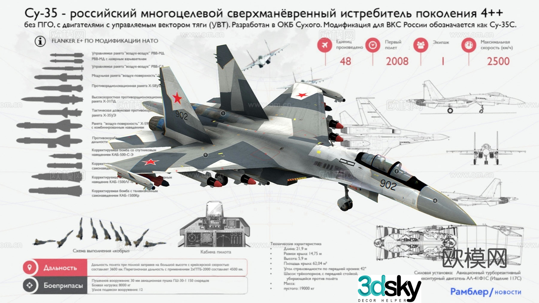 Fighter Military Aircraft Su-27 Fighter 3d model