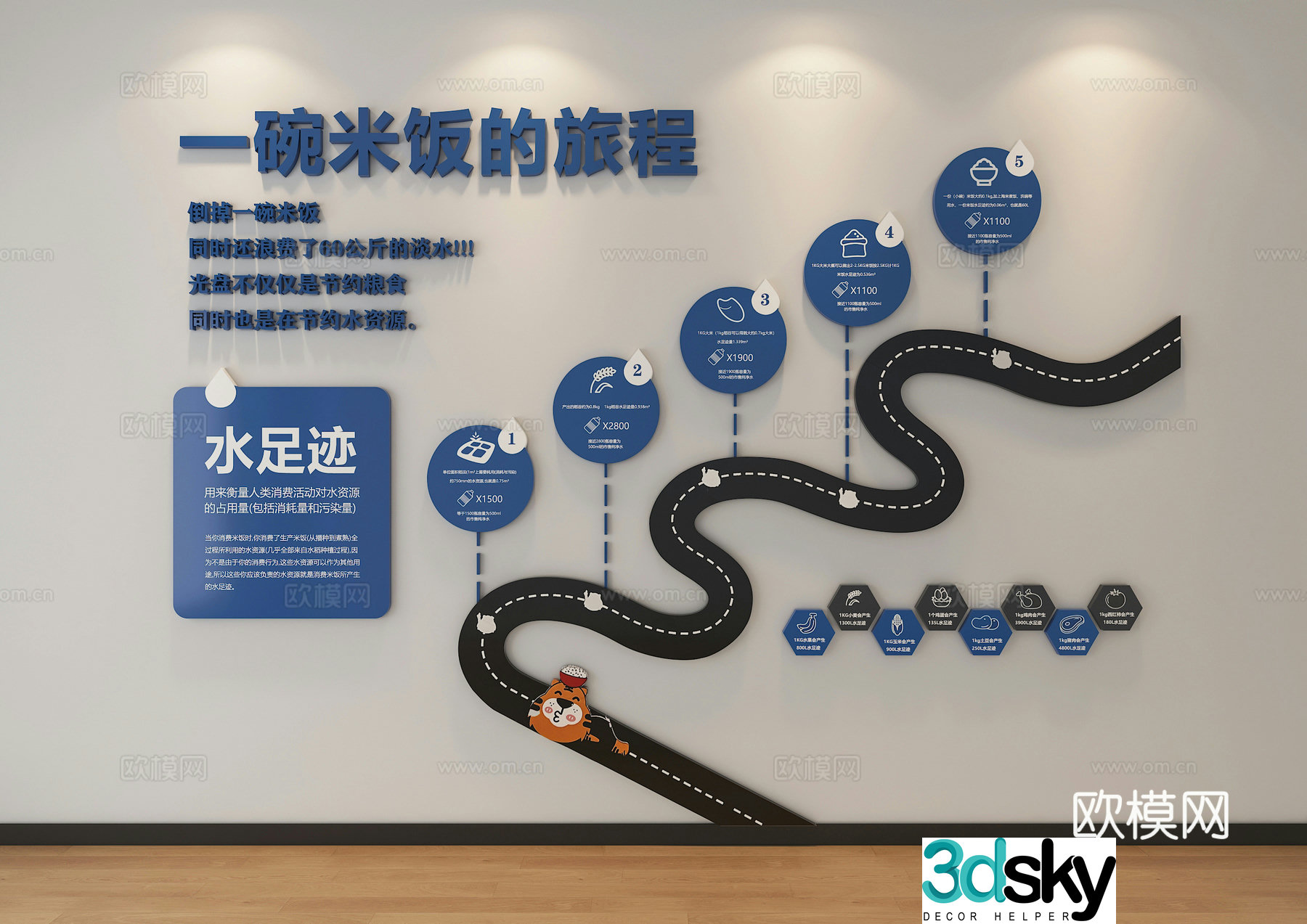 Canteen cultural wall catering cultural wall canteen publicity board 3D model