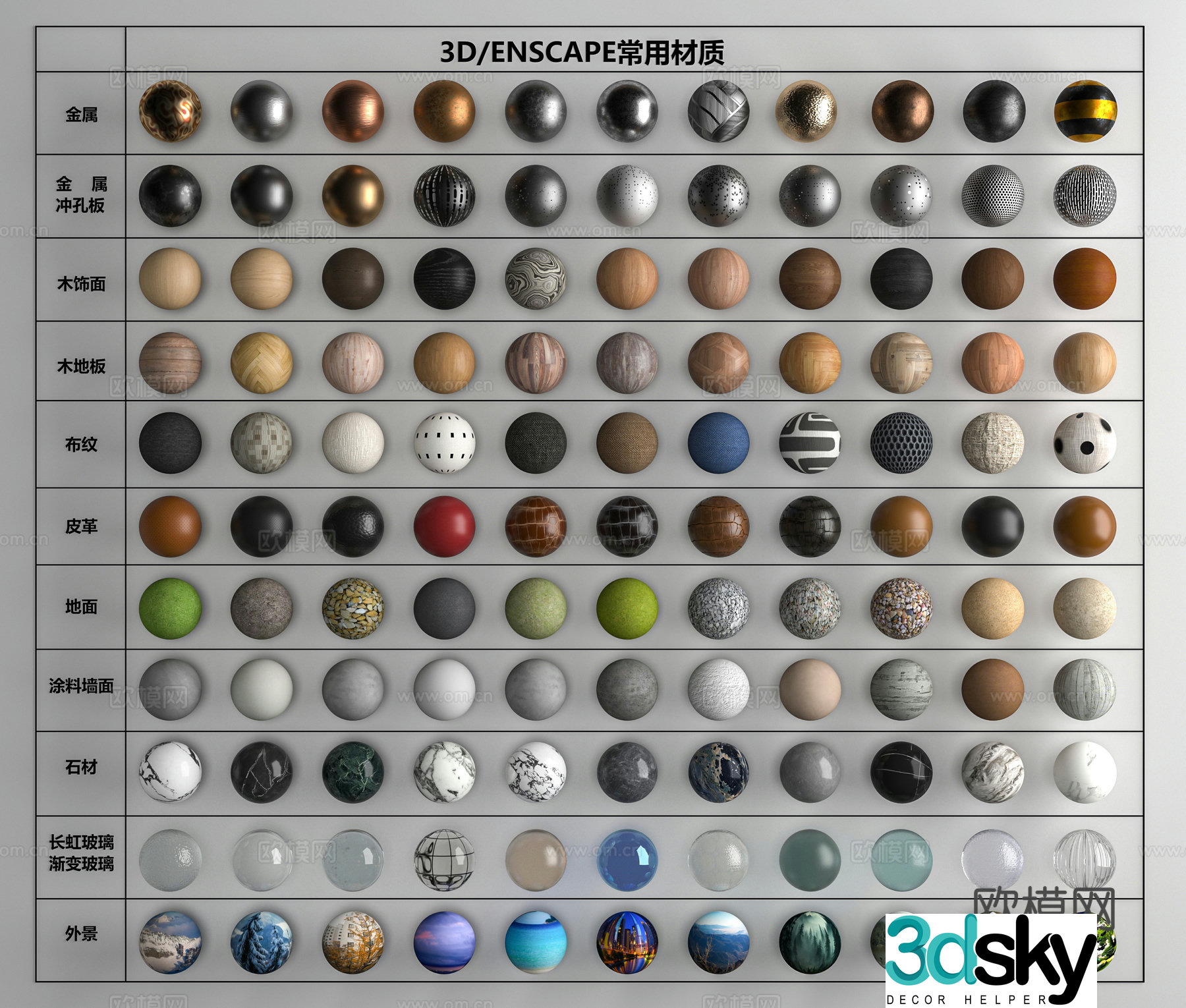 Modern PBR material balls wood veneer stone marble metal mesh punching plate Changhong glass 3D model