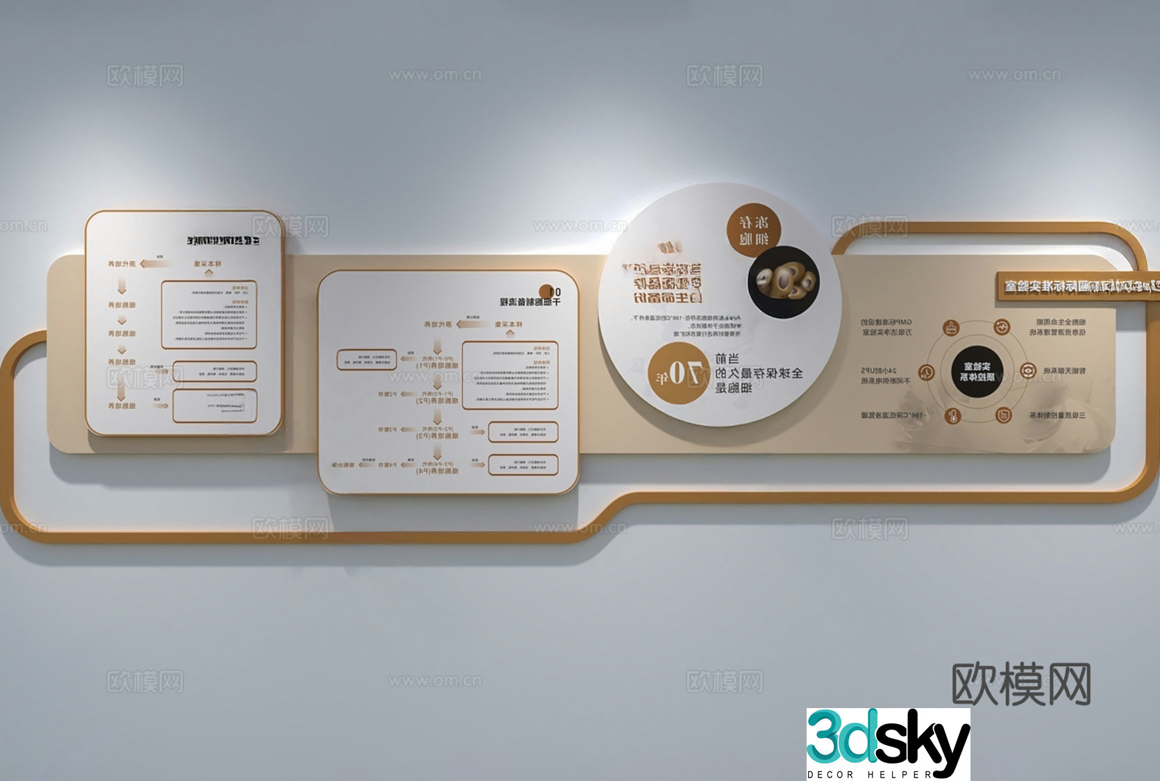 Modern science and technology culture wall Medical culture wall Cell culture wall 3d model