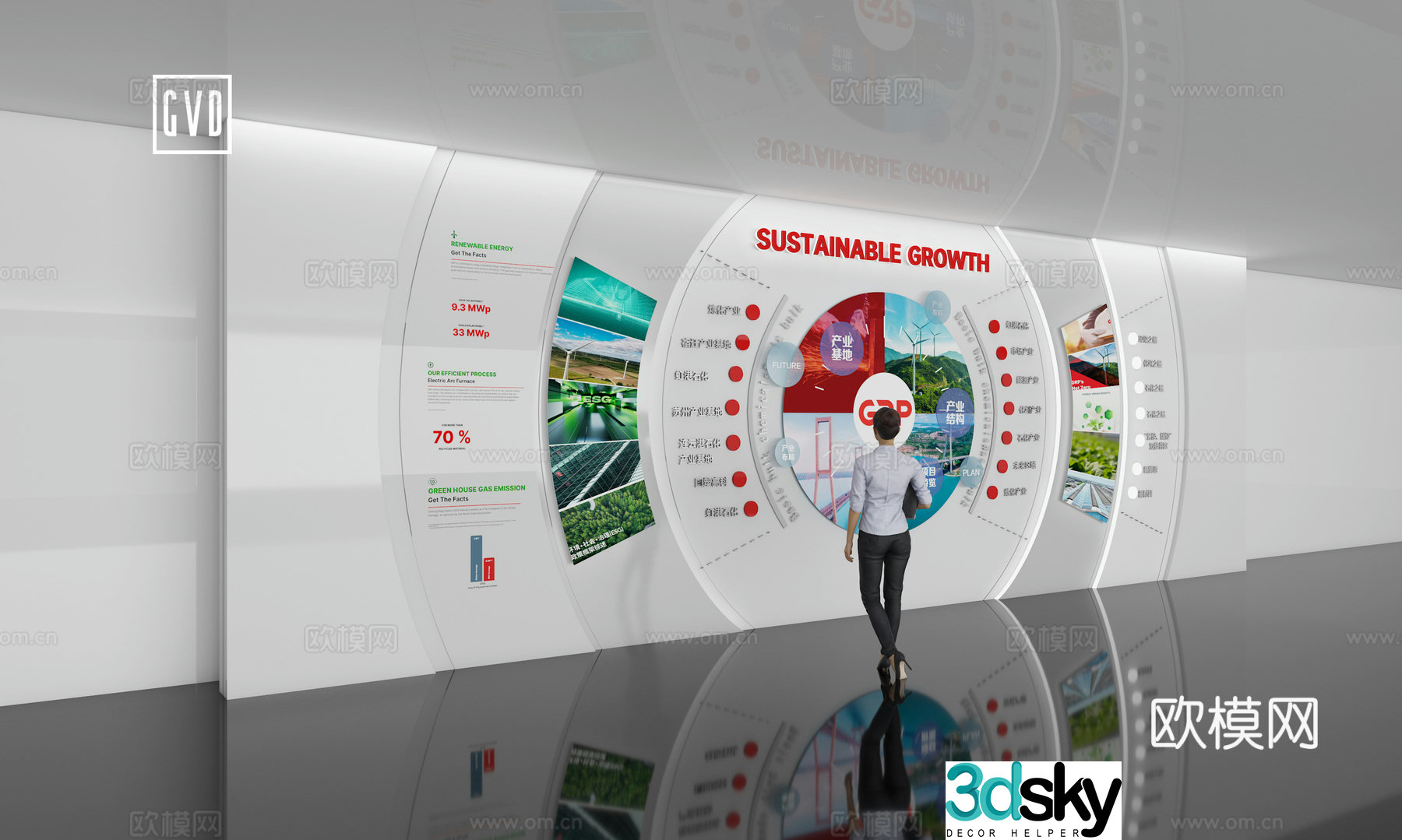 Exhibition hall graphic exhibition board modern cultural wall green low-carbon environmental protection sustainable development graphic creative 3D model
