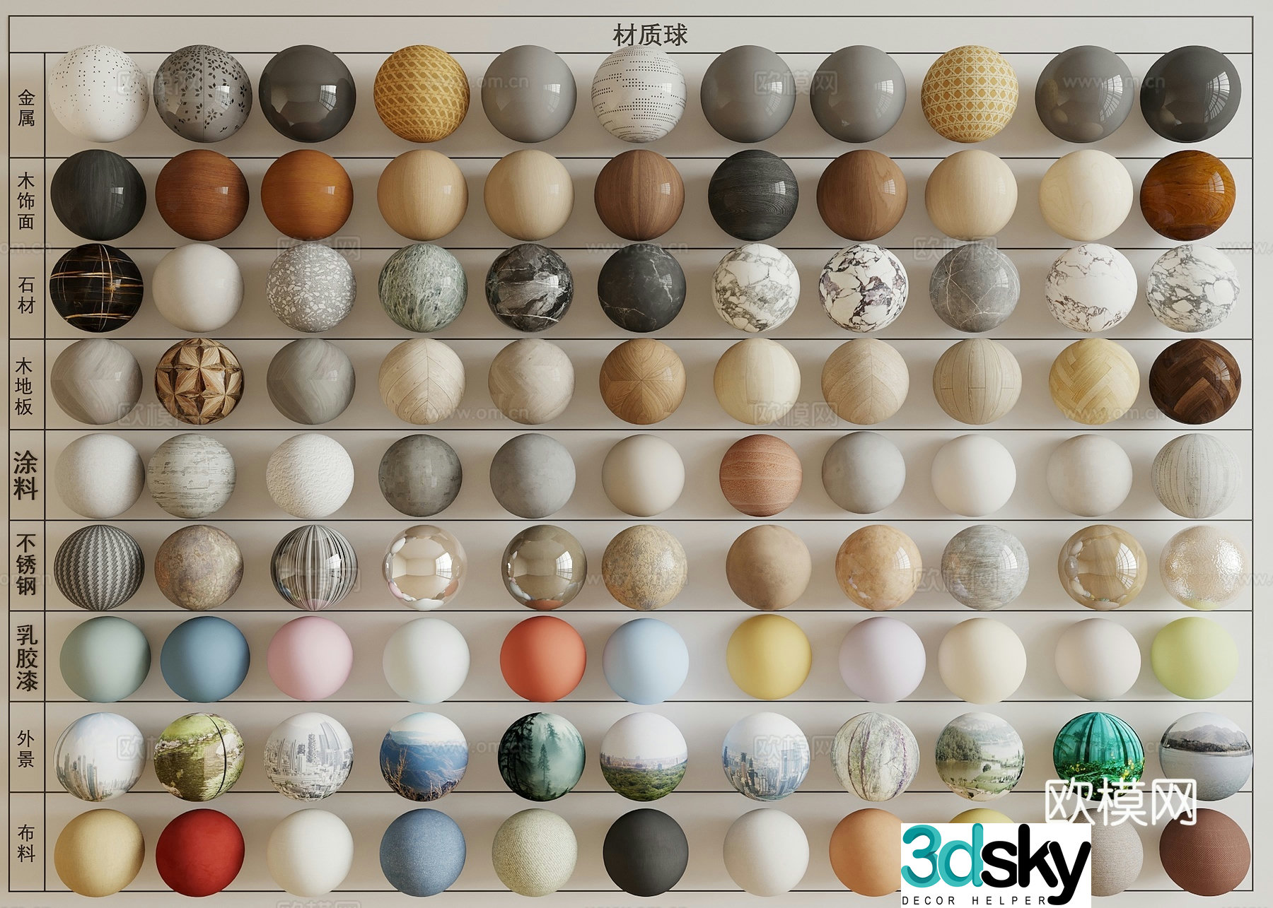 Material balls metal wood veneer marble wood flooring paint stainless steel latex paint 3d model