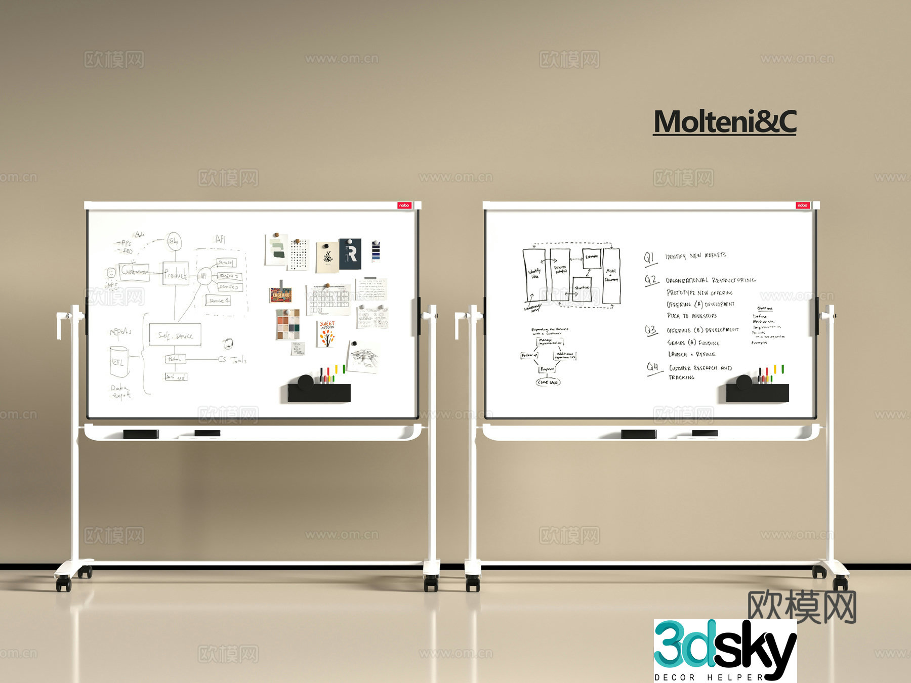 Modern office whiteboard 3d model